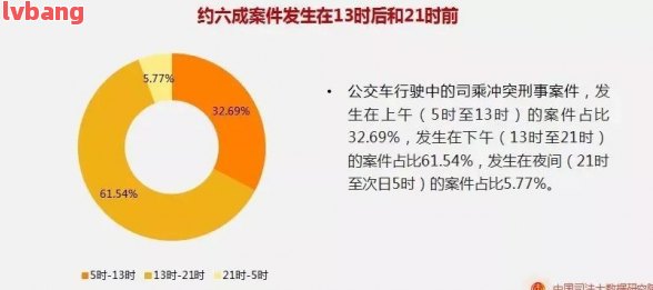 最新刑事案例阐述可靠案例及講述